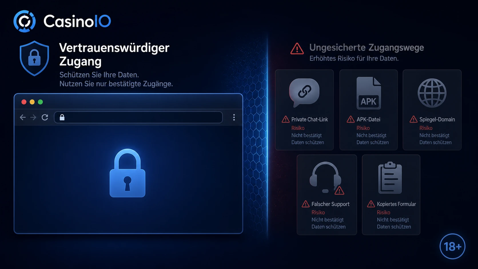Unsichere Zugänge und Fake-Formulare meiden
